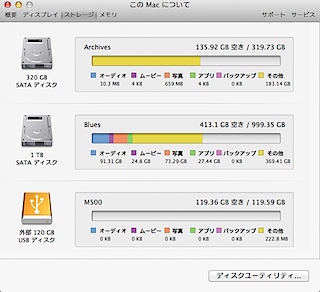 この Mac について （SSDをUSB経由で）