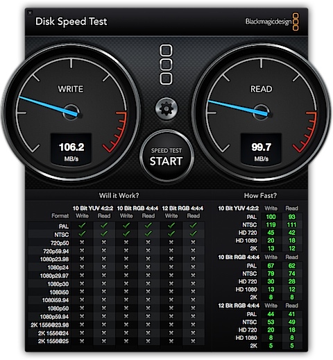 新しい 1TB HDD の結果