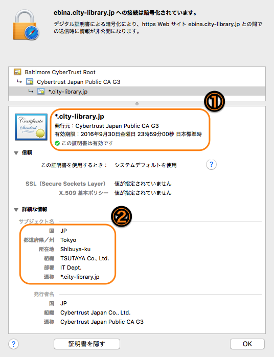 海老名市立図書館で使用しているSSL証明書情報