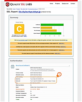 SSL Server Testでの診断結果 2016/1/4時点