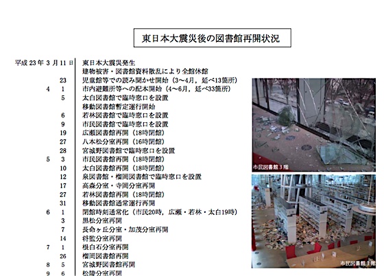 仙台市民図書館の被害状況（仙台市図書館要覧 平成23年度より）