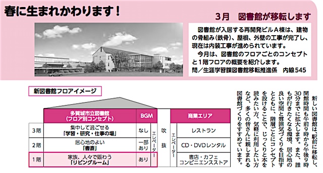 広報多賀城 平成27年11月号より、新図書館のフロア配置図