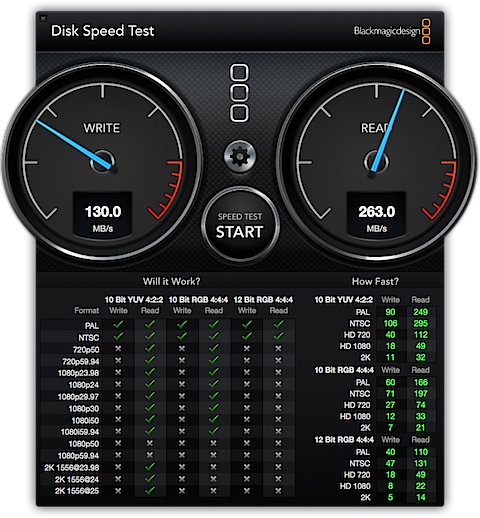 Fusion Drive のパフォーマンス