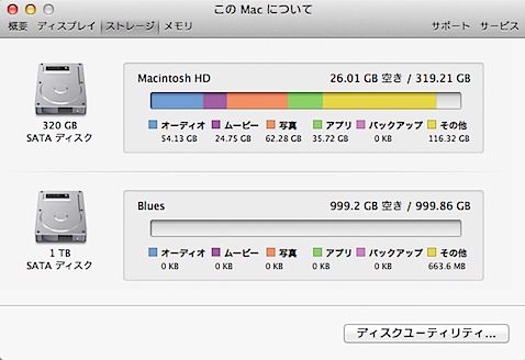 この Mac について