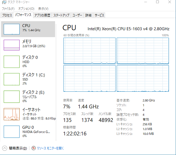 T5810でタスクマネージャーを表示