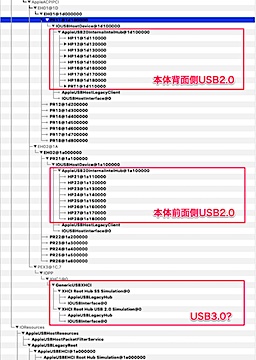 IORegistryExplorerでみたUSB周りの情報