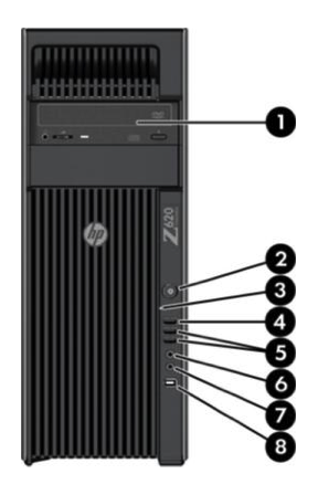 Z620前面ビュー