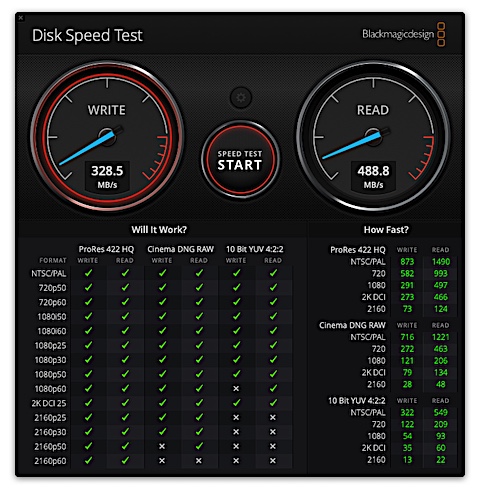 Disk Speed Testで測定 : SanDisk X600