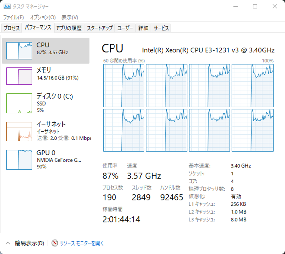 Windows11 タスクマネージャーでの認識状態