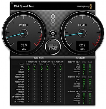 Mac mini(Late2010)の内蔵HDD