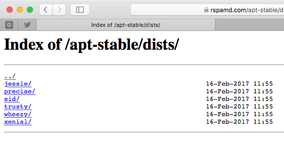 https://rspamd.com/apt-stable/dists/ 以下のディレクトリ構成