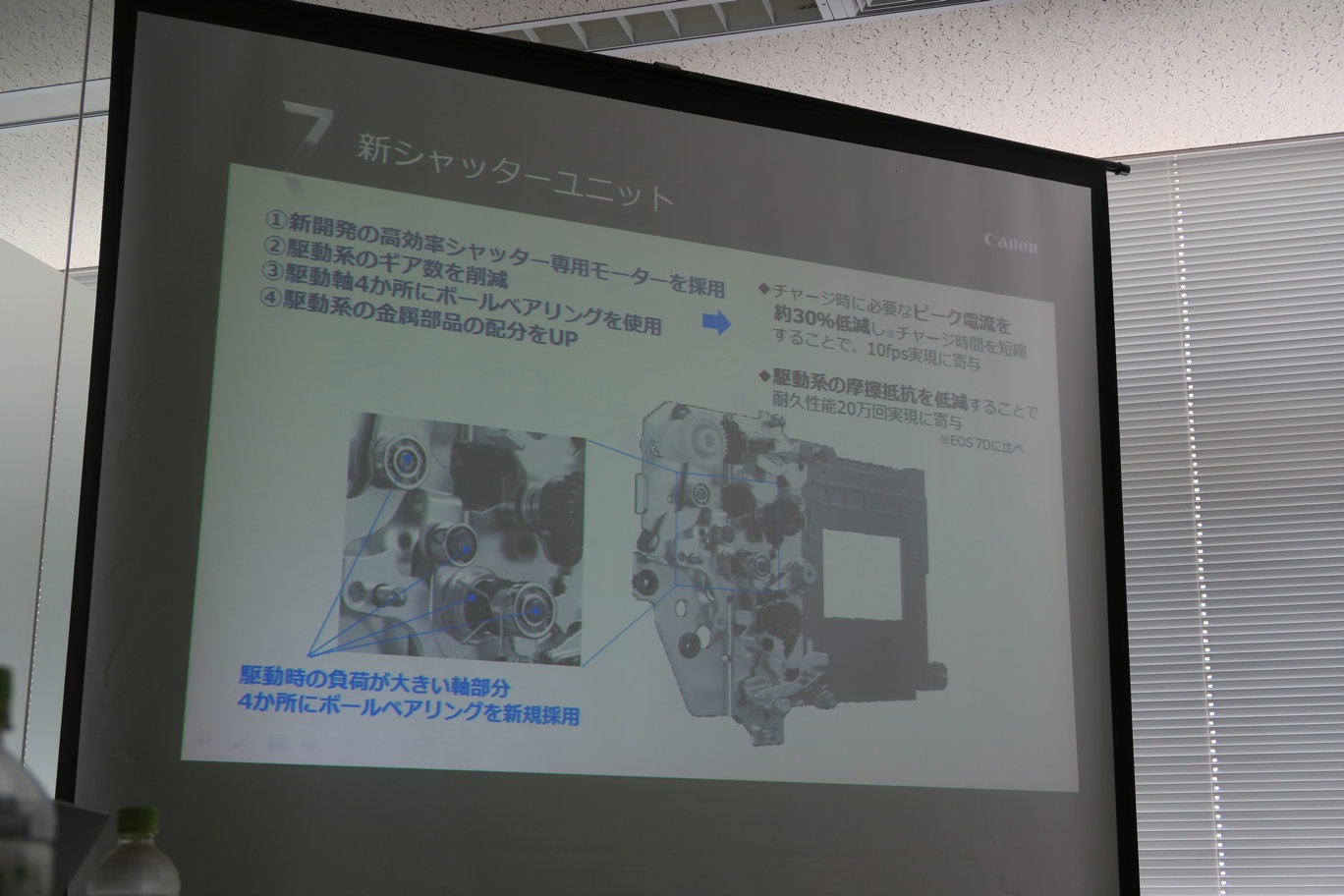 モノフェローズ限定イベント：キヤノン EOS 7D mark II ＆ PowerShot G7 X - Soukaku's HENA