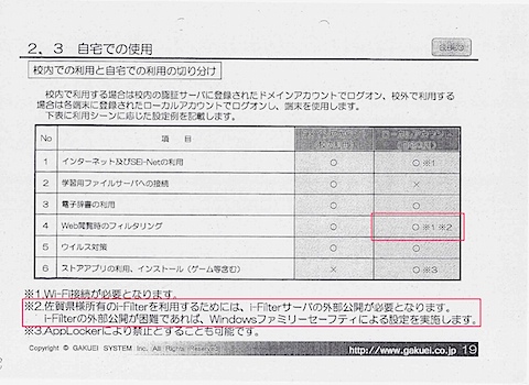 2.3 自宅での使用-校内での利用と自宅での利用の切り分け：教委情第507号 学習用PC賃貸借契約及び購入契約に係る総合評価一般競争入札の結果について（伺）